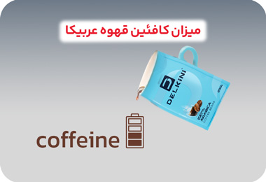 میزان کافئین قهوه عربیکا