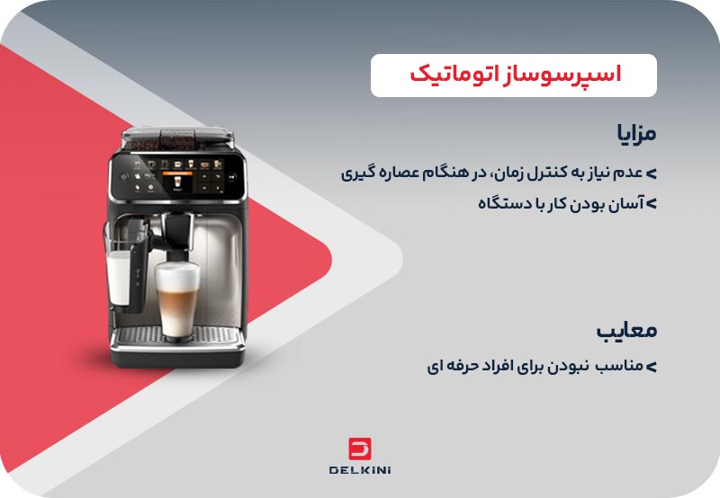 قهوه ساز اتوماتیک