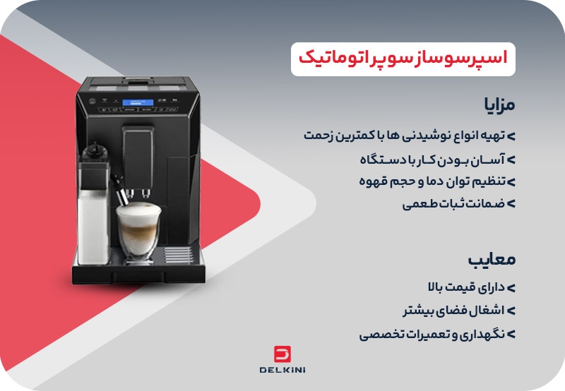 اسپرسو ساز سوپر اتوماتیک