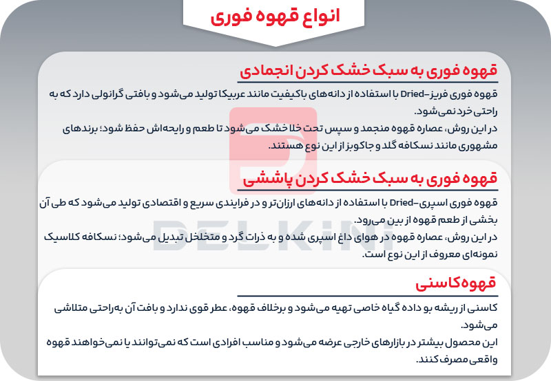 انواع قهوه فوری کدام اند
