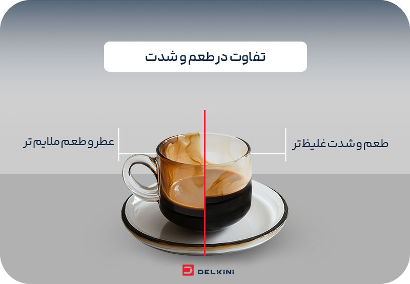تفوات طعم قهوه اسپرسو سینگل و دبل