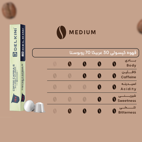 کپسول قهوه 30% عربیکا-70% روبوستا