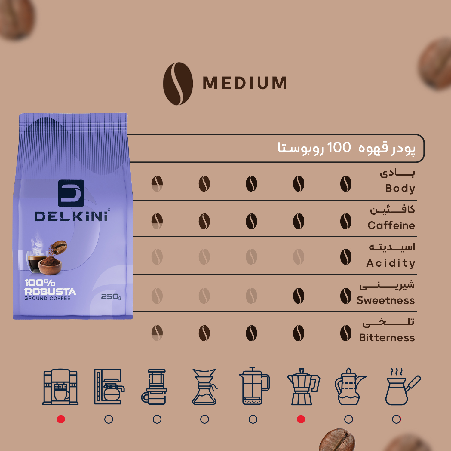 پودر قهوه 100 درصد روبوستا