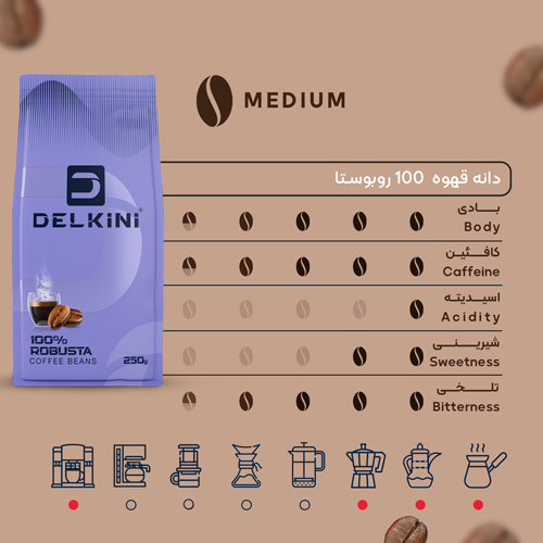 دانه قهوه 100 درصد روبوستا یک کیلوگرمی