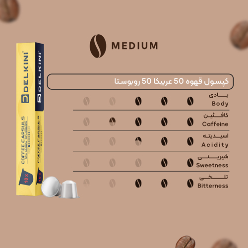 کپسول قهوه 50% عربیکا-50% روبوستا