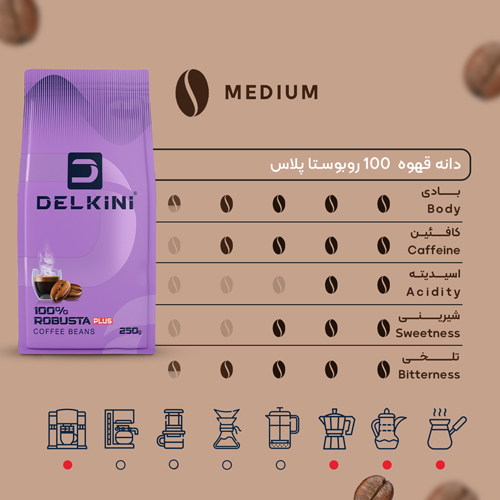 دانه قهوه 100 درصد روبوستا پلاس 250 گرمی