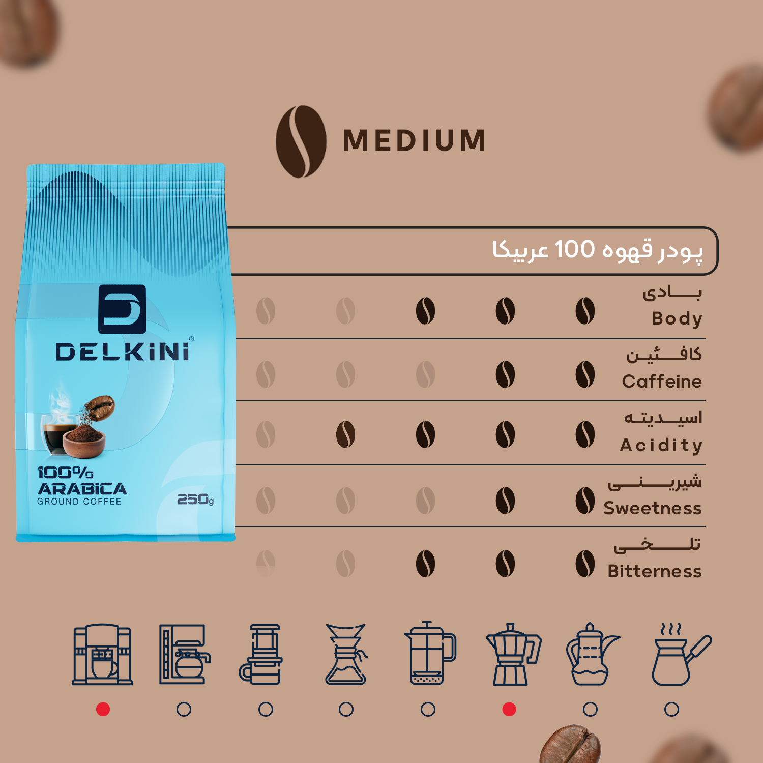 پودر قهوه 100 درصد عربیکا