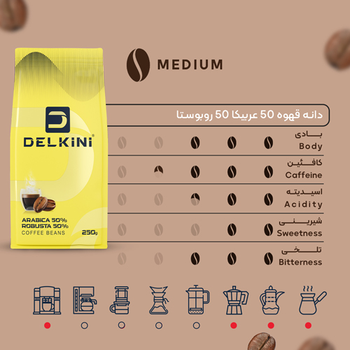 دانه قهوه 50 درصد عربیکا 50 درصد روبوستا یک کیلوگرمی